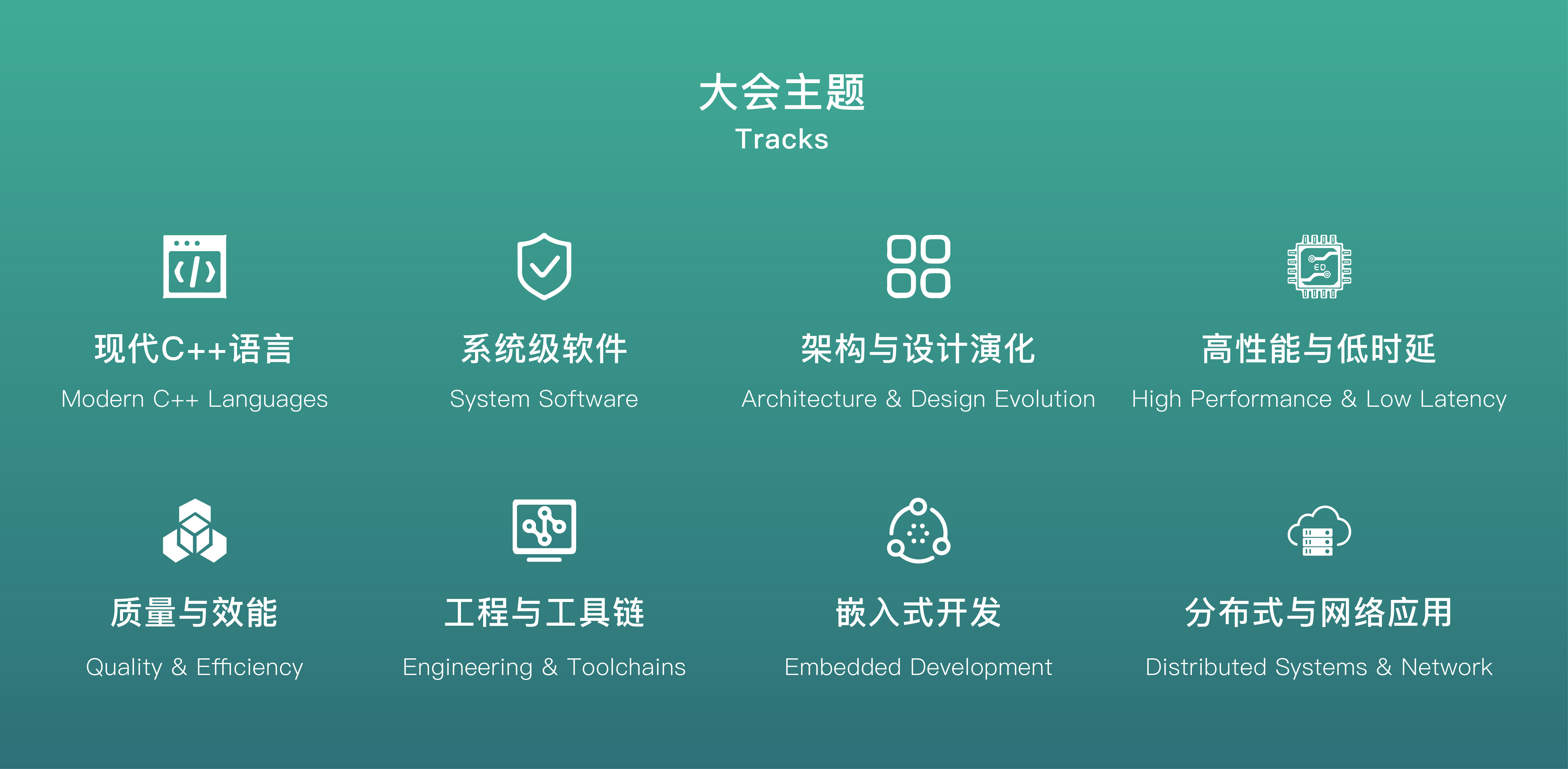 2022全球c  及系统软件技术大会
