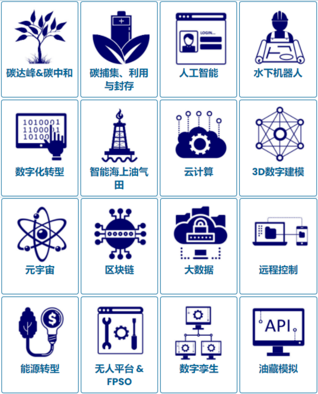 第二十一届中国（深圳）国际海洋油气大会暨展览会2022
