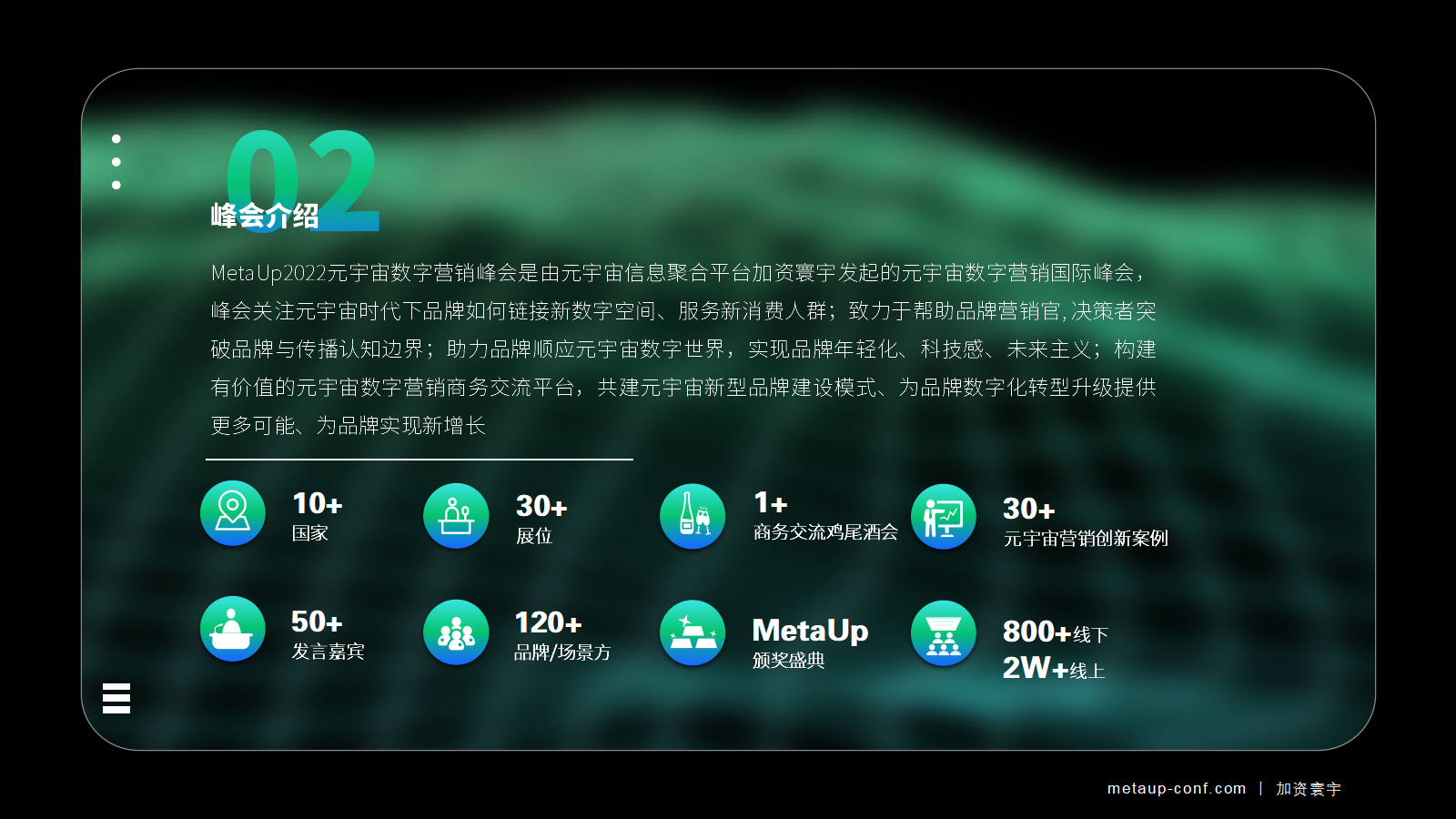 metaup2022元宇宙数字营销峰会
