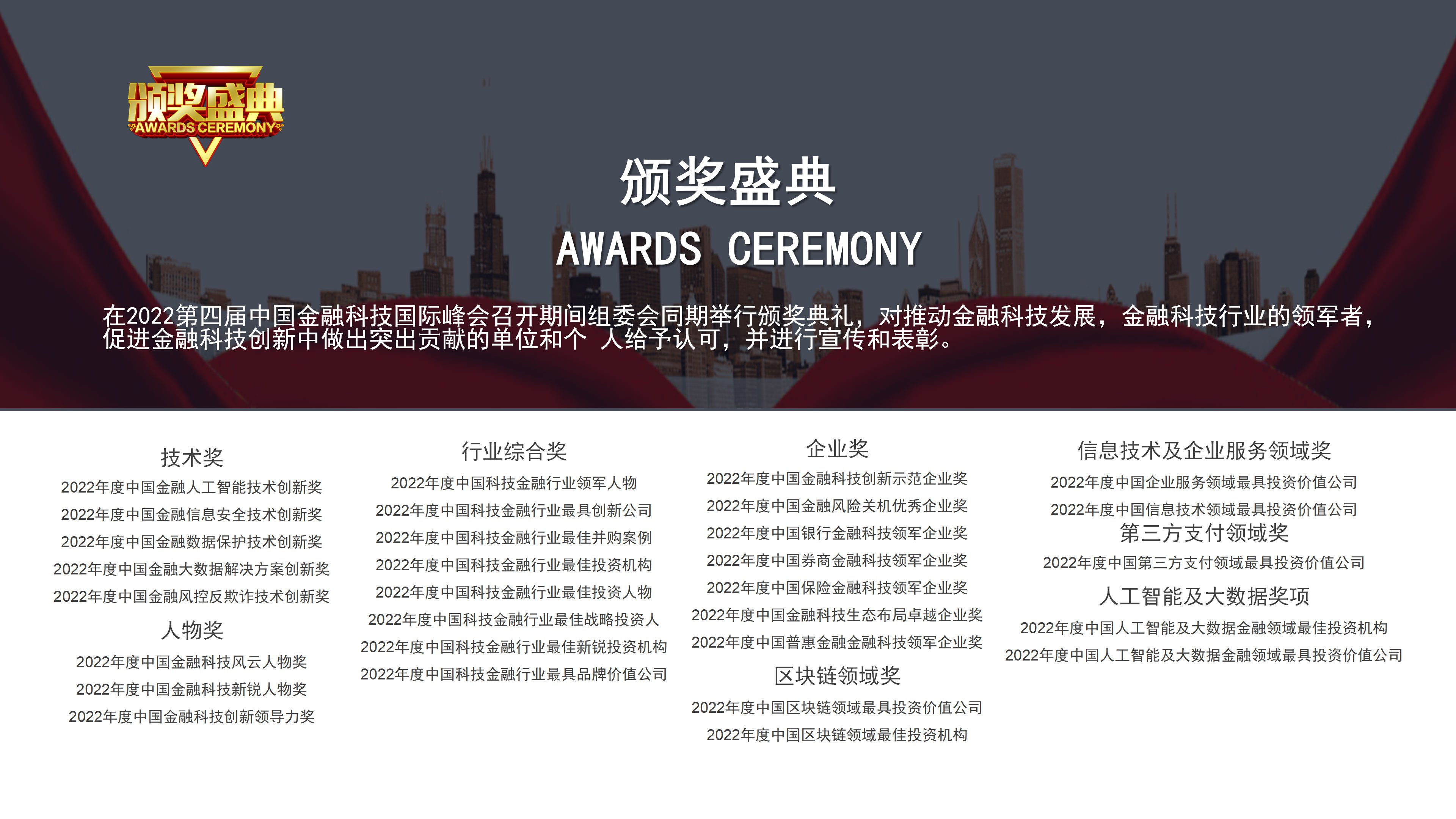 2022第四届中国金融科技国际峰会