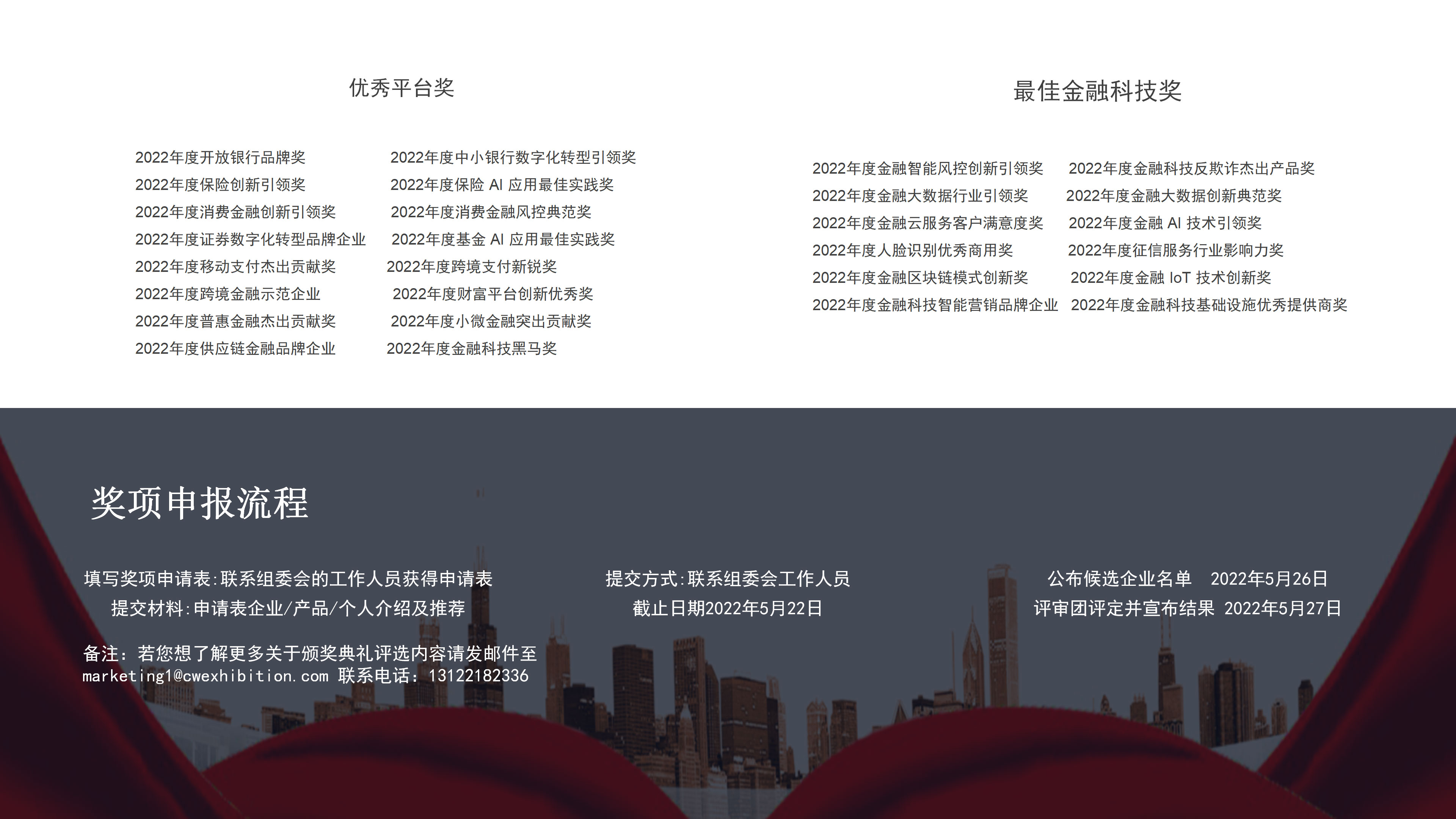 2022第四届中国金融科技国际峰会