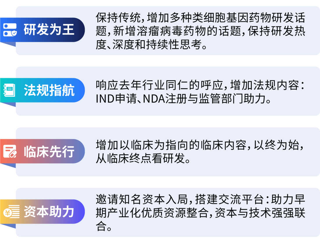 cgct2022年第二届中国基因与细胞治疗青藜风云论坛