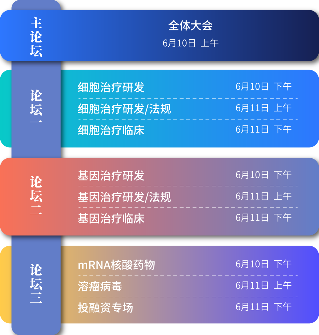 cgct2022年第二届中国基因与细胞治疗青藜风云论坛