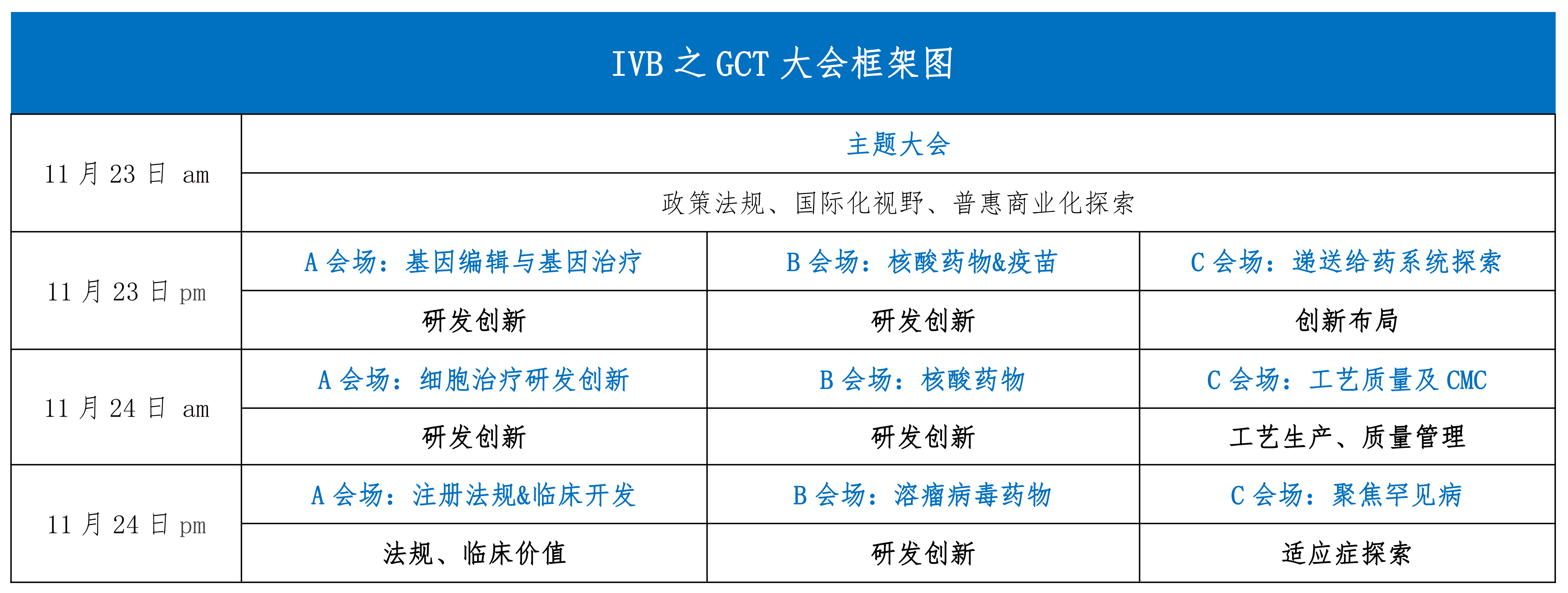 邀请函--ivb深圳聚焦基因细胞治疗&核酸药物峰会_02(1).png