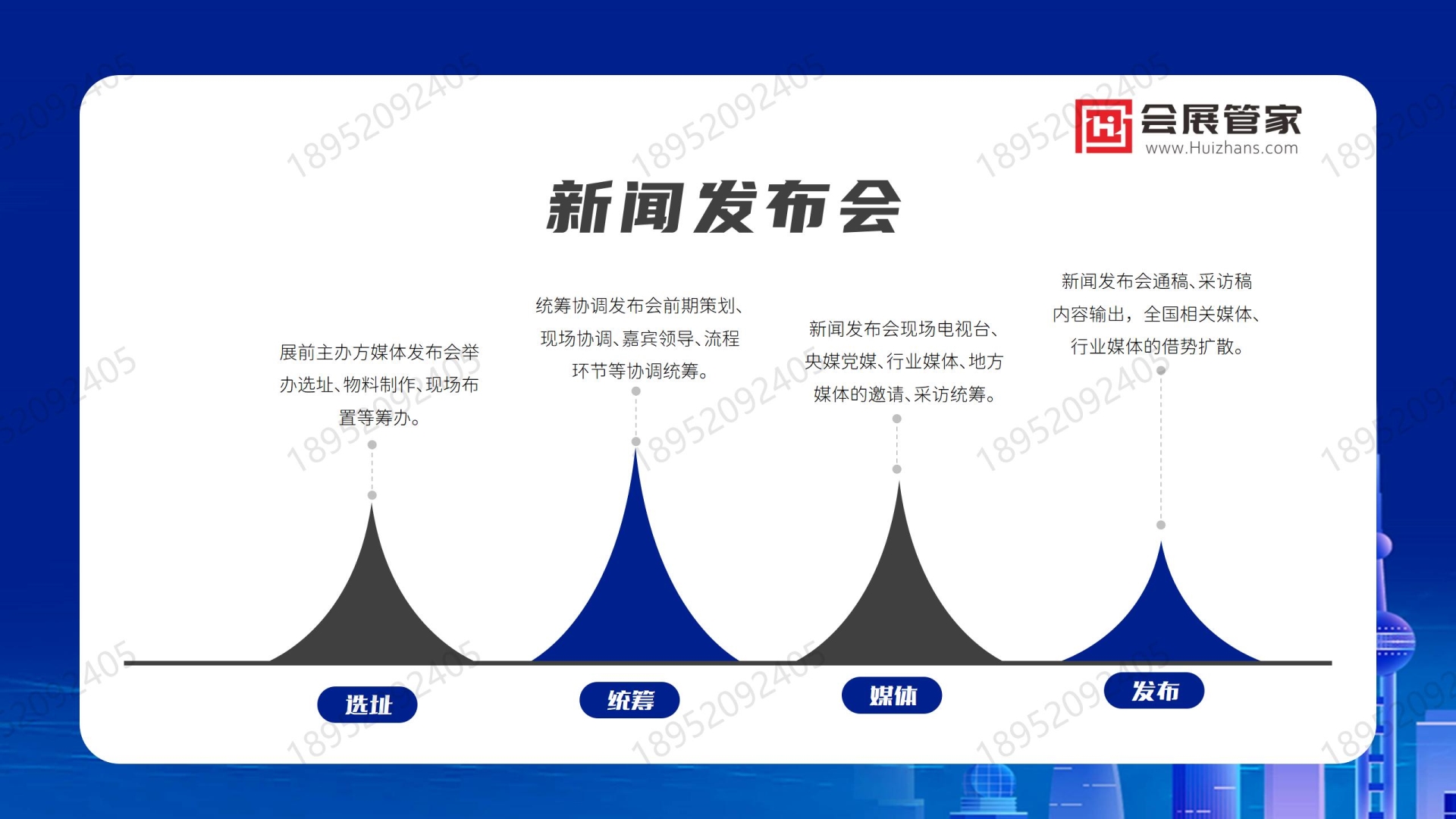 【会展管家】一站式会展业媒体传播服务提供商（v2024)_13.jpg